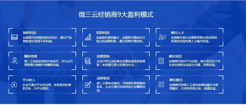 攜手微三云科技，共創軟件項目代理新藍海